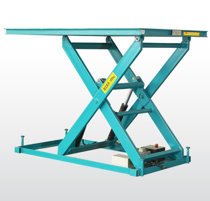 Lifting platform