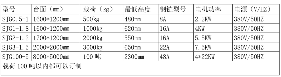 钢性链升降机.png